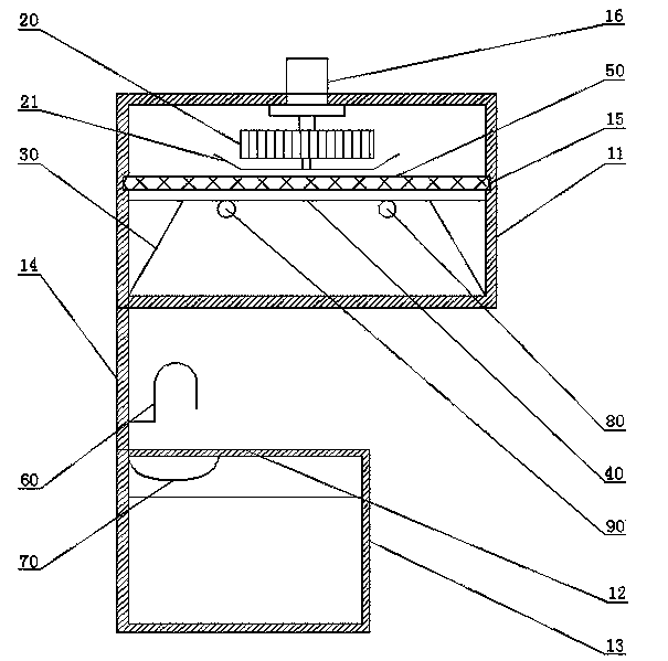 Fume hood used for lab