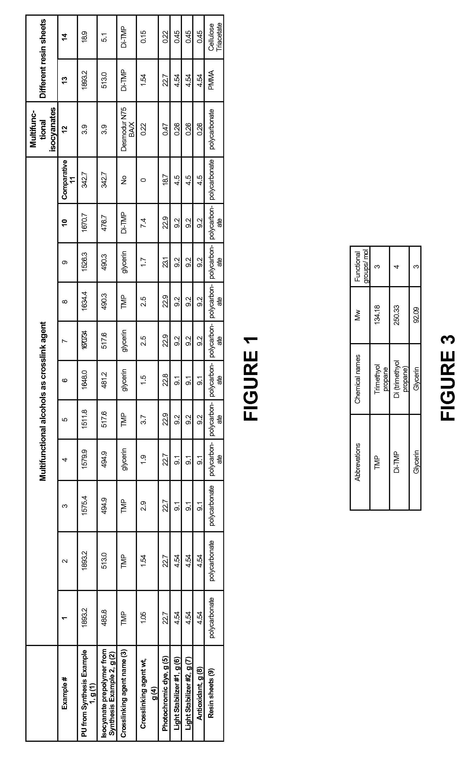 Photochromic Polyurethane Laminate