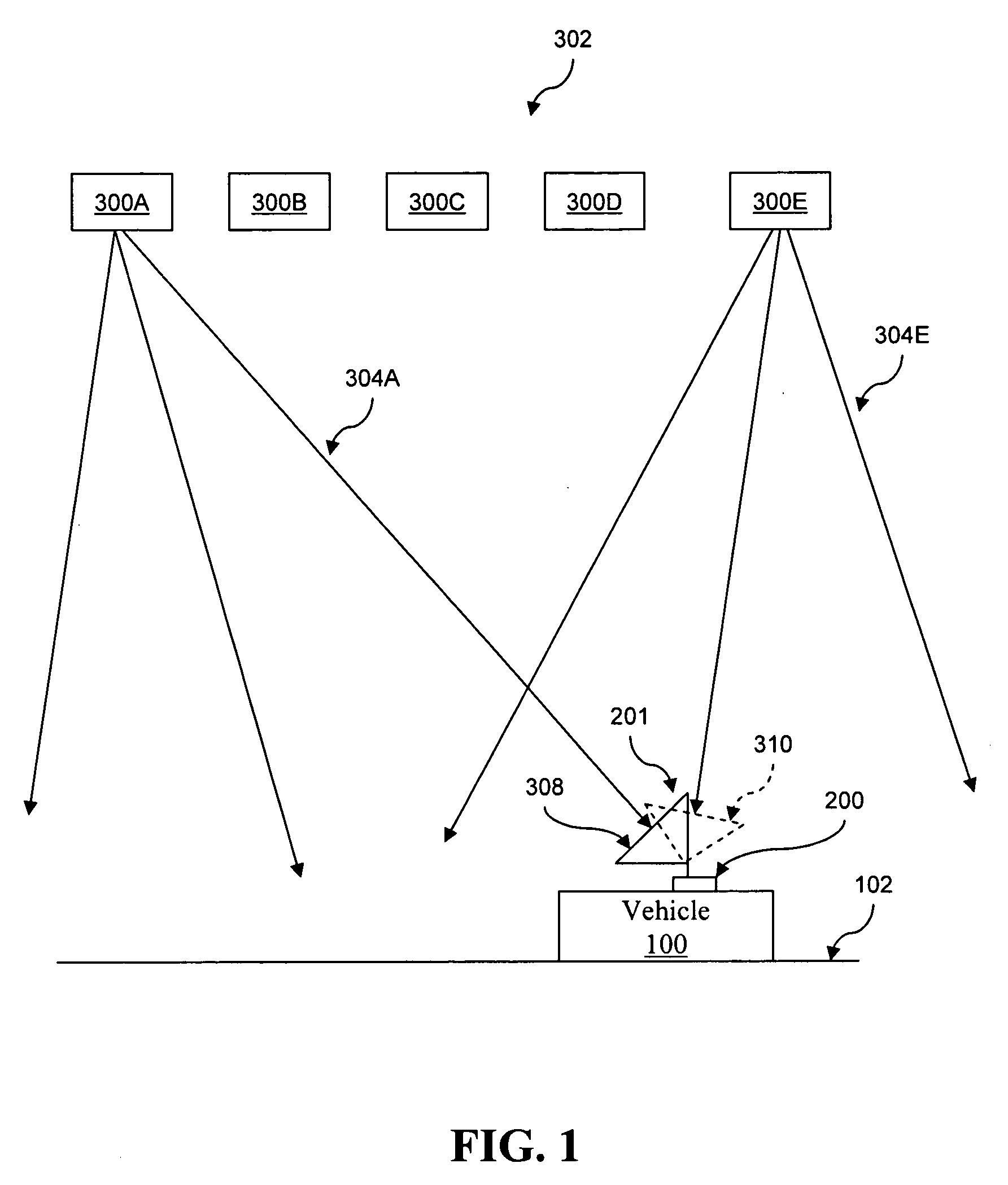 Satellite beacon for faster sky-search and pointing error identification