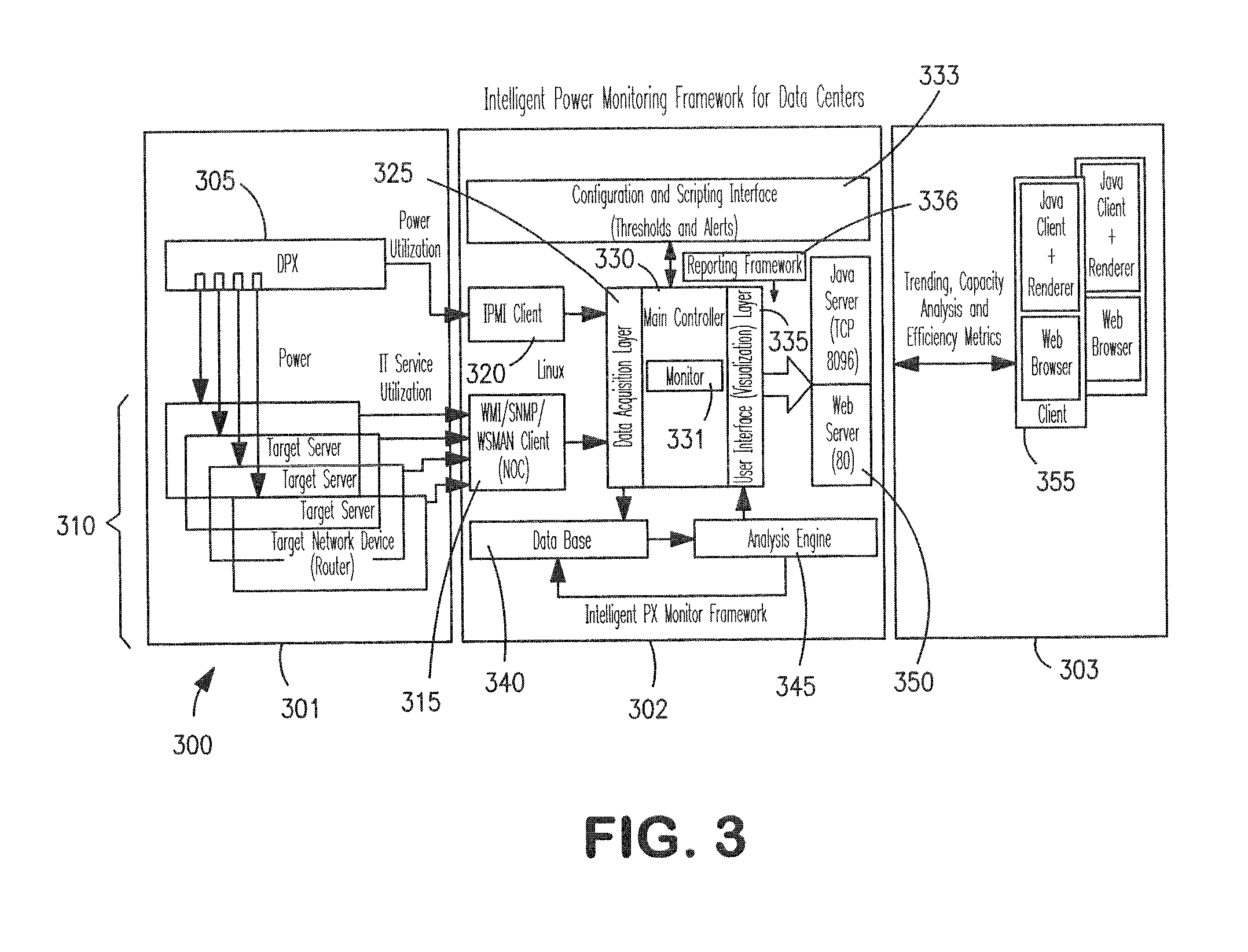 Methods of achieving cognizant power management