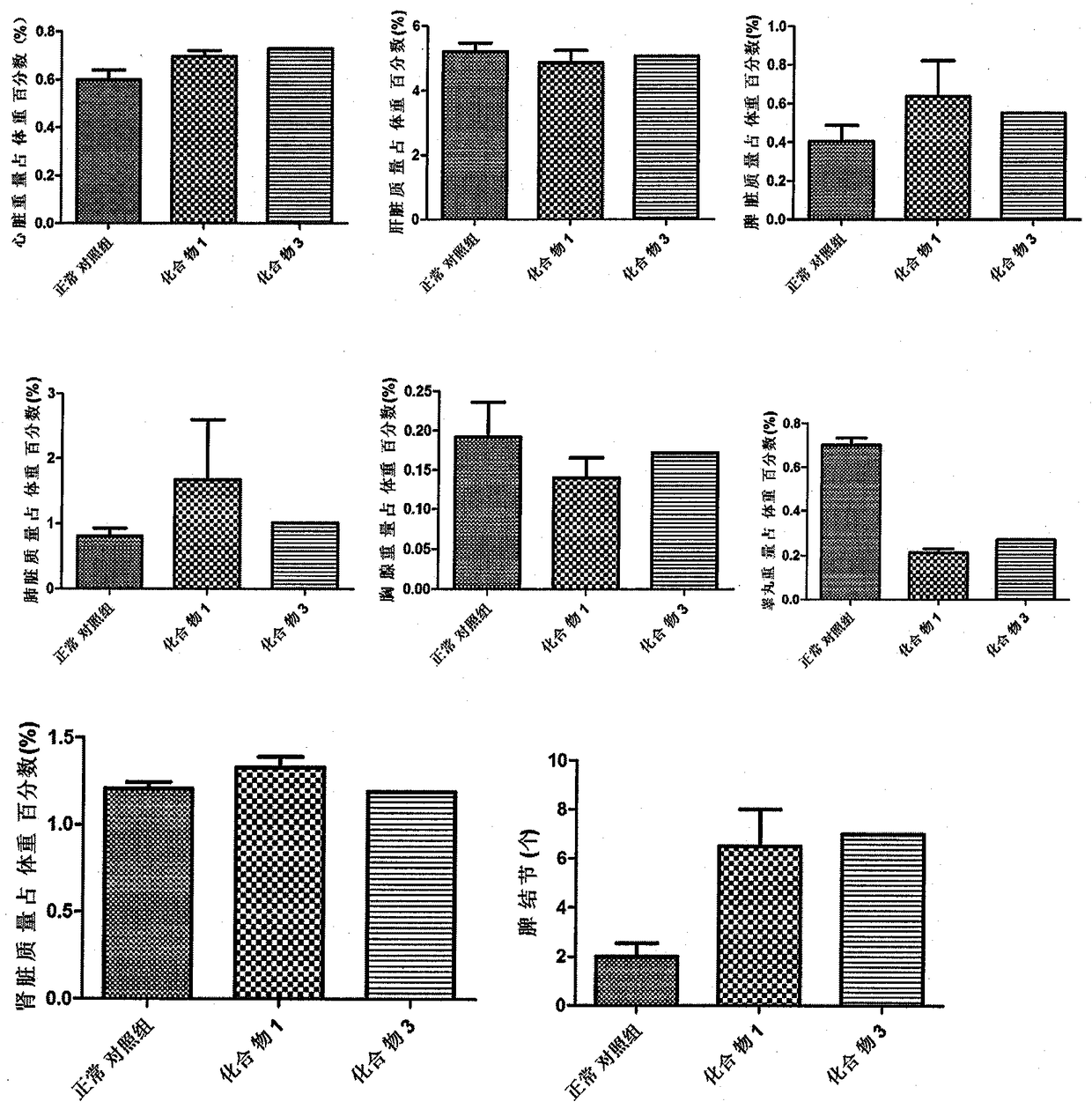 A class of new compounds with radioprotective effect, its preparation method and its pharmaceutical application