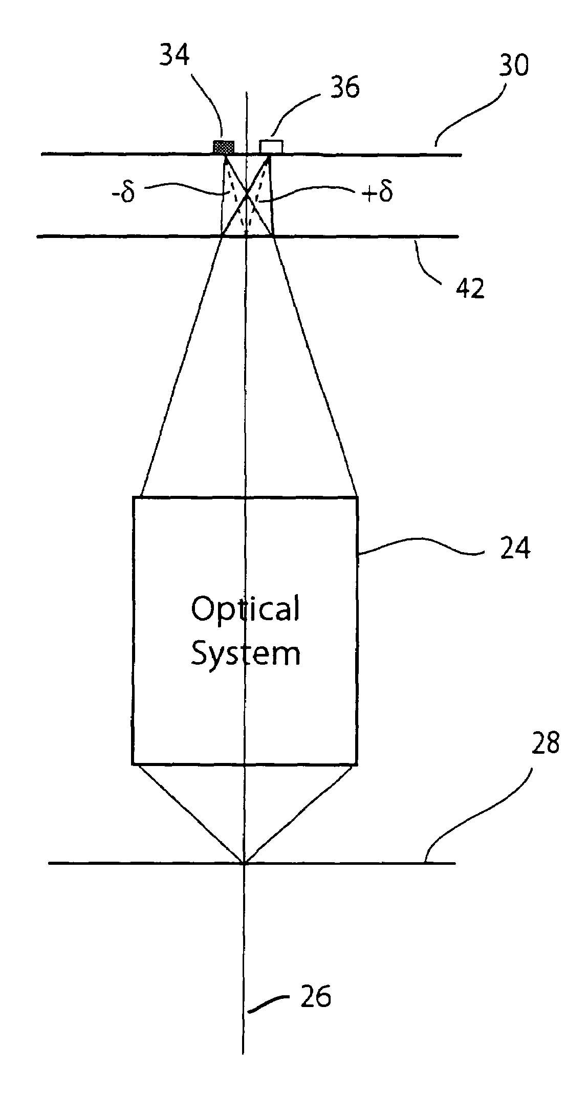 Imaging system with an integrated source and detector array