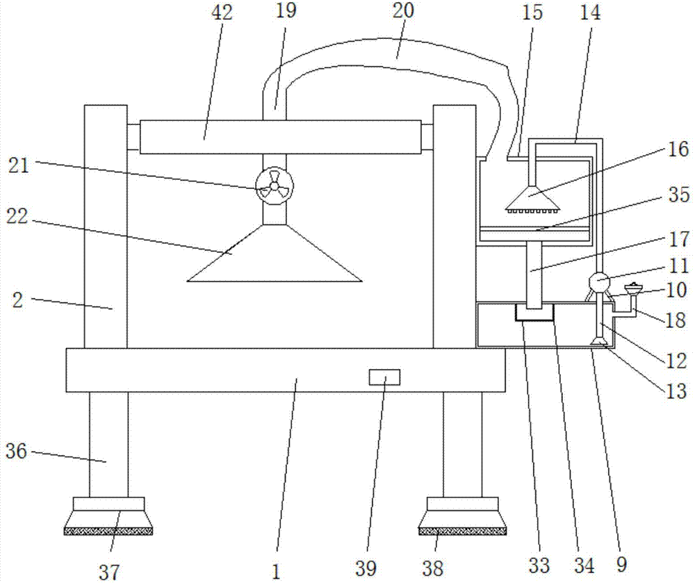 Spinning equipment with dedusting function