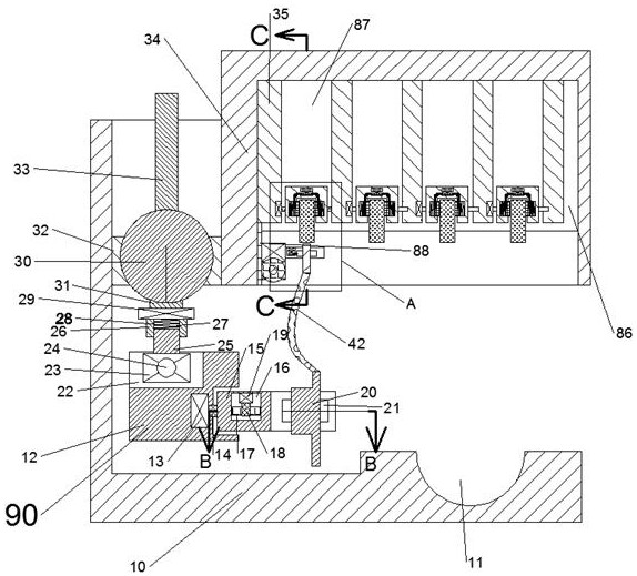 Equipment with automatic blood collection function