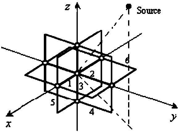 UAV (unmanned aerial vehicle) group mounted polarization array attitude measurement and target detection method