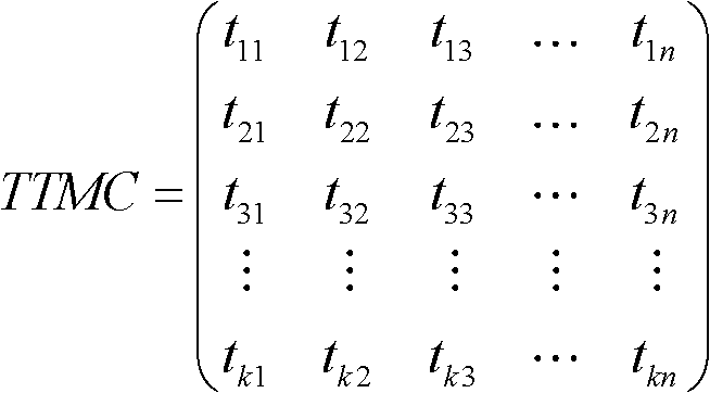 Periodic scheduling timetable construction method applied to time-triggered switched network