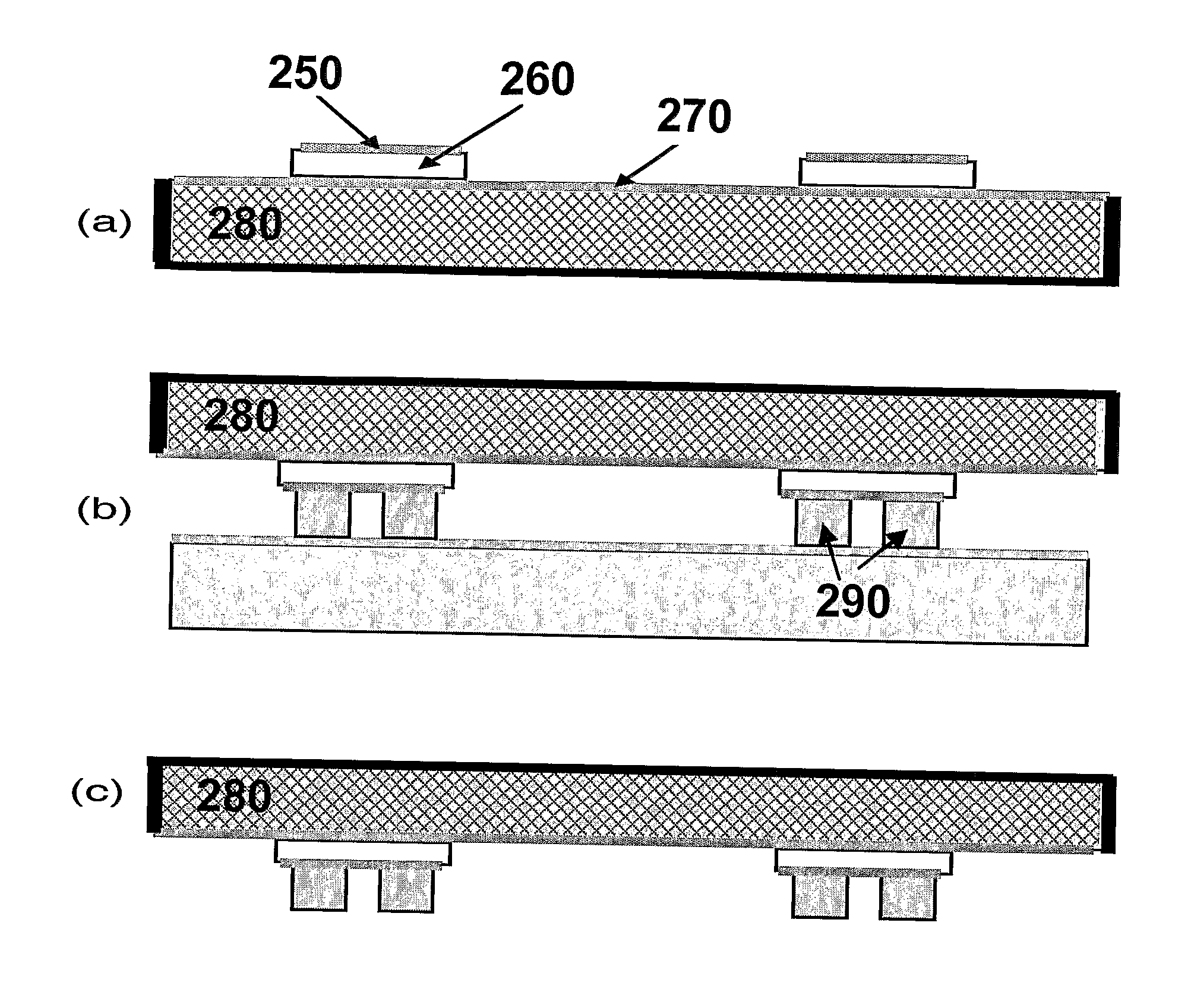 Methods and Devices for Thermal Treatment