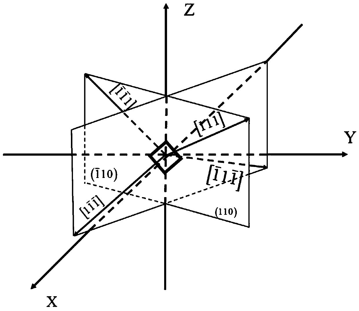 Three-axis solid-state atomic magnetic sensor based on diamond NV color center and magnetic field detecting method