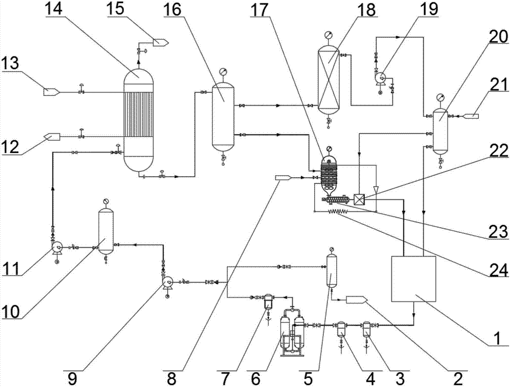 A fusion reactor heat chamber cleaning exhaust gas cryogenic distillation purification recycling method and device