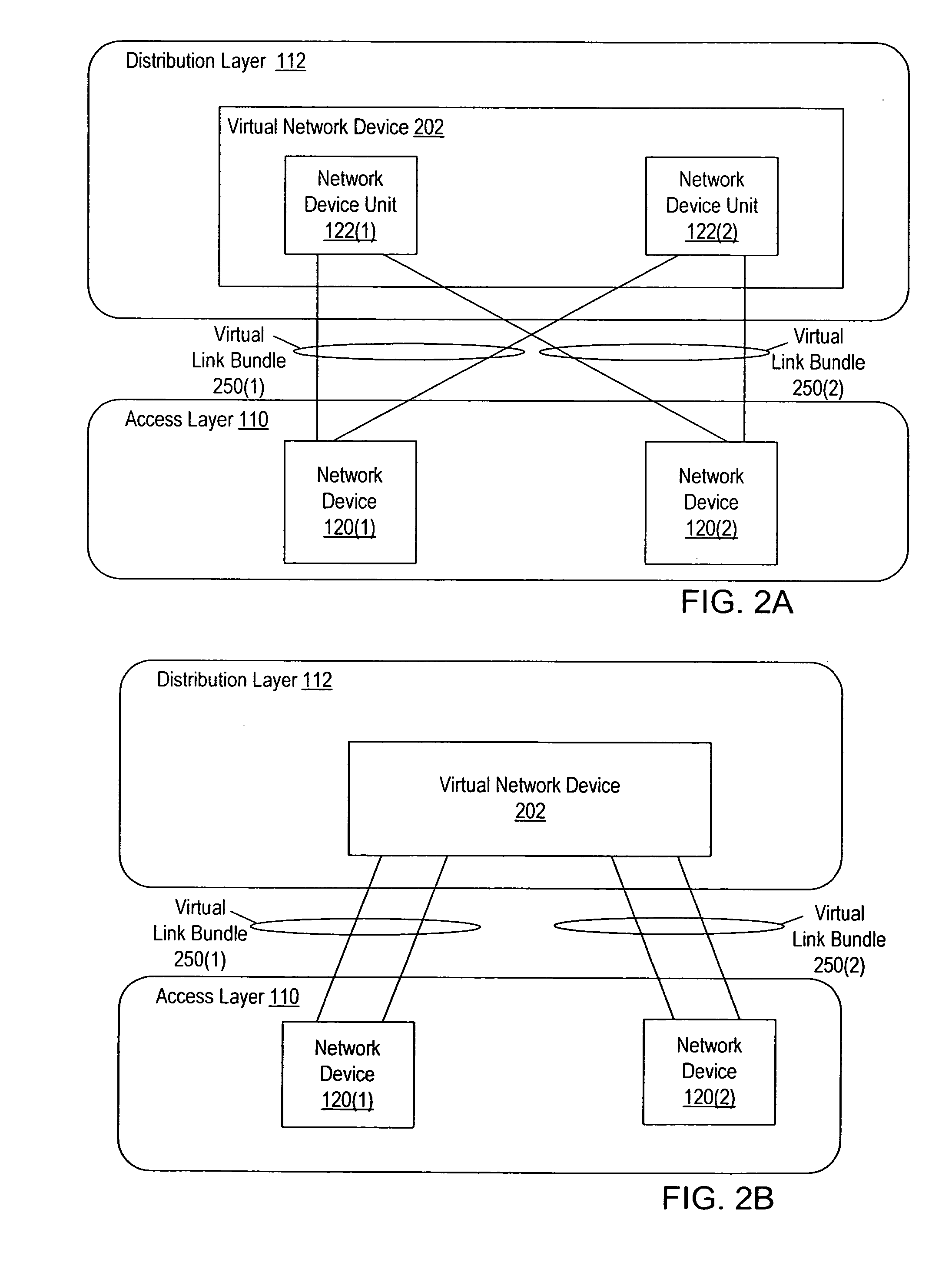 Interface bundles in virtual network devices