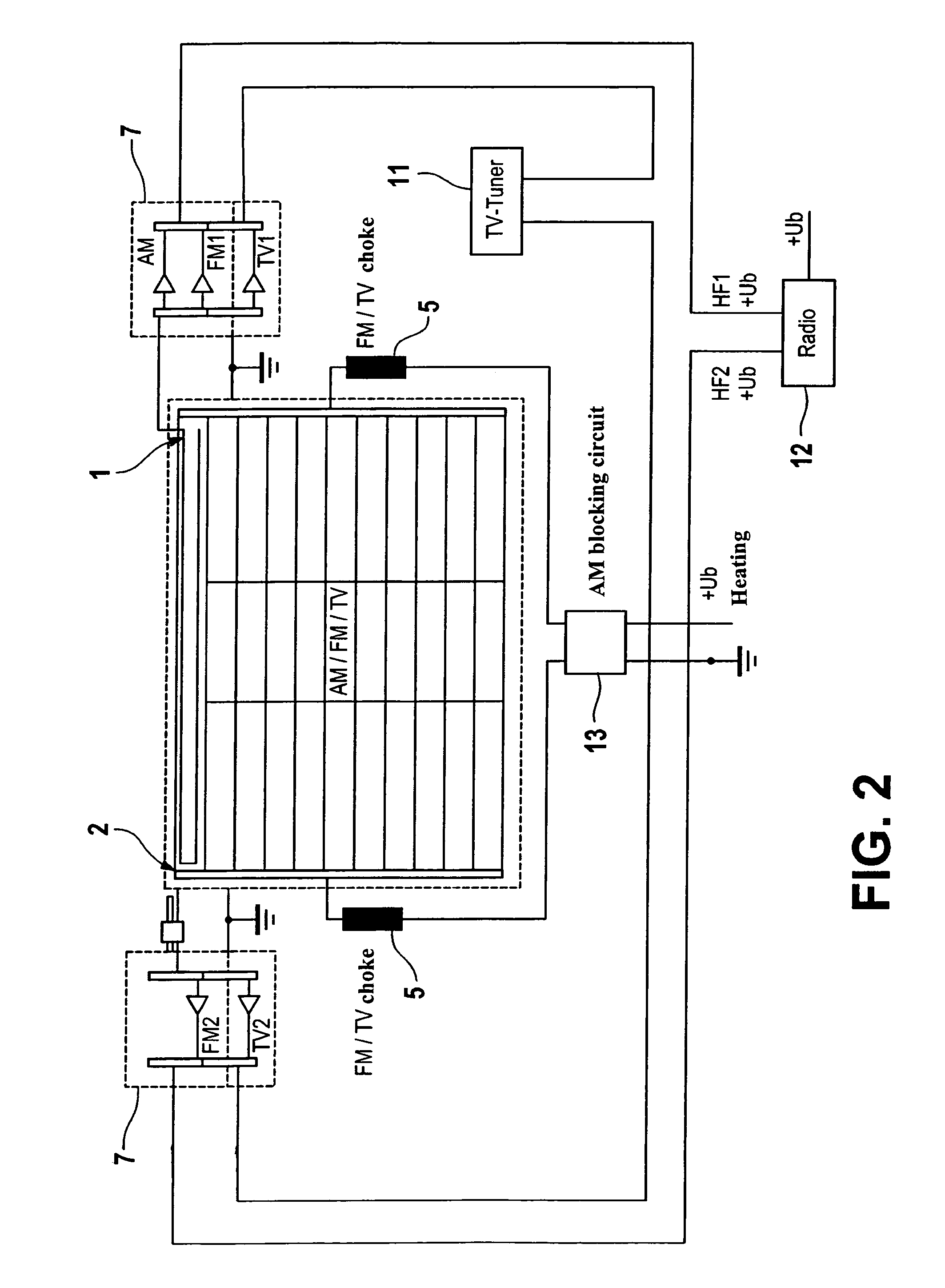 Window-Integrated Antenna In Vehicles