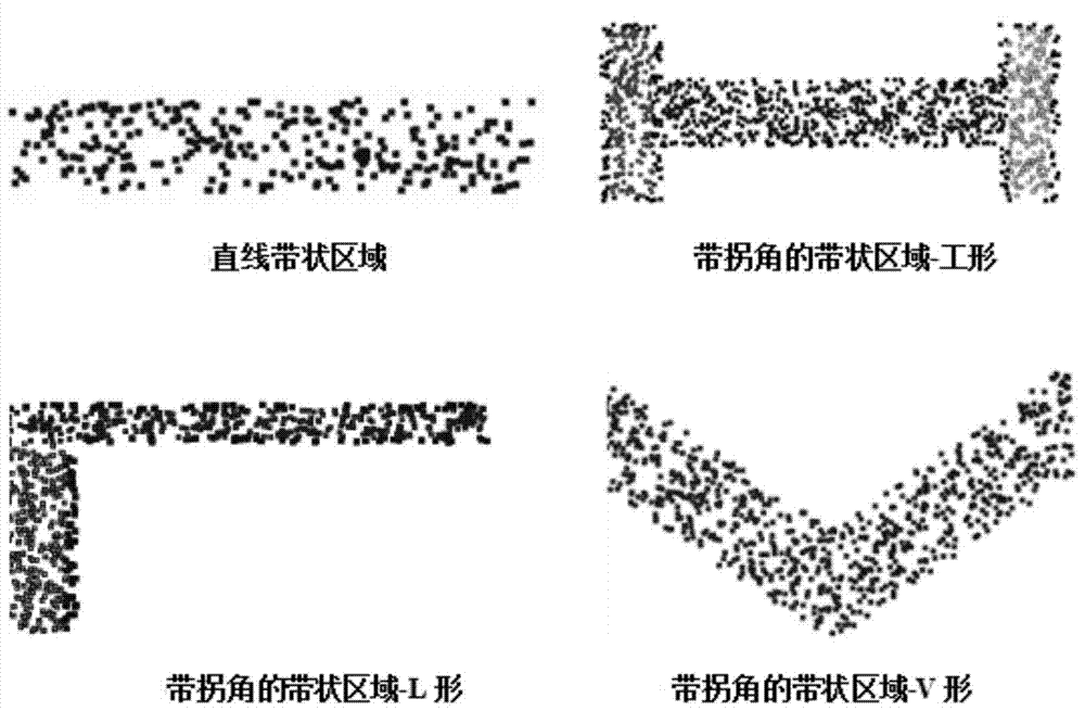 Routing method and routing device of wireless sensor network based on transmission direction