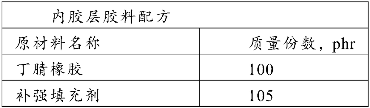 Rubber tube for car and manufacturing method thereof