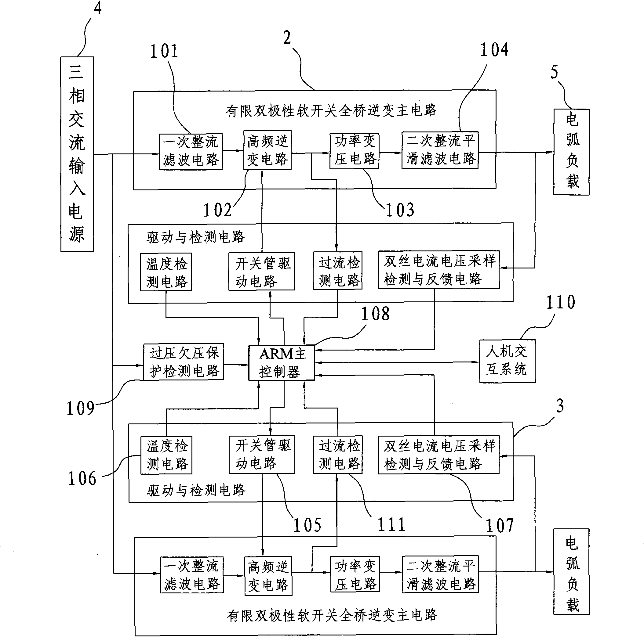 Thin double-wire digital soft switch inverter welding power source system and control method thereof