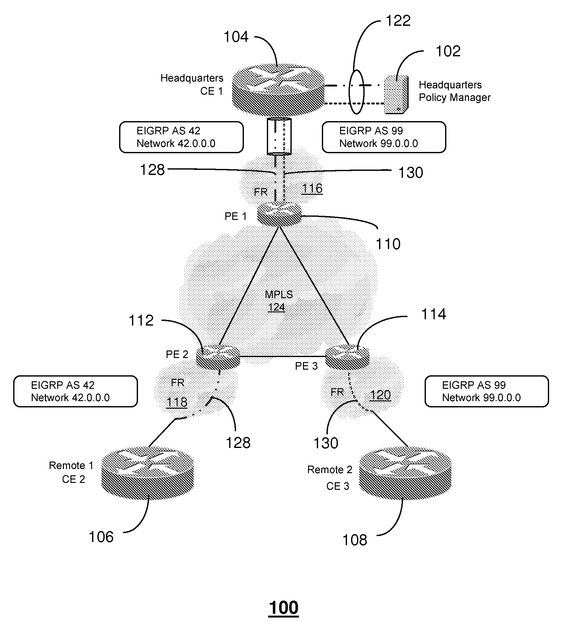 System and method for routing packet traffic