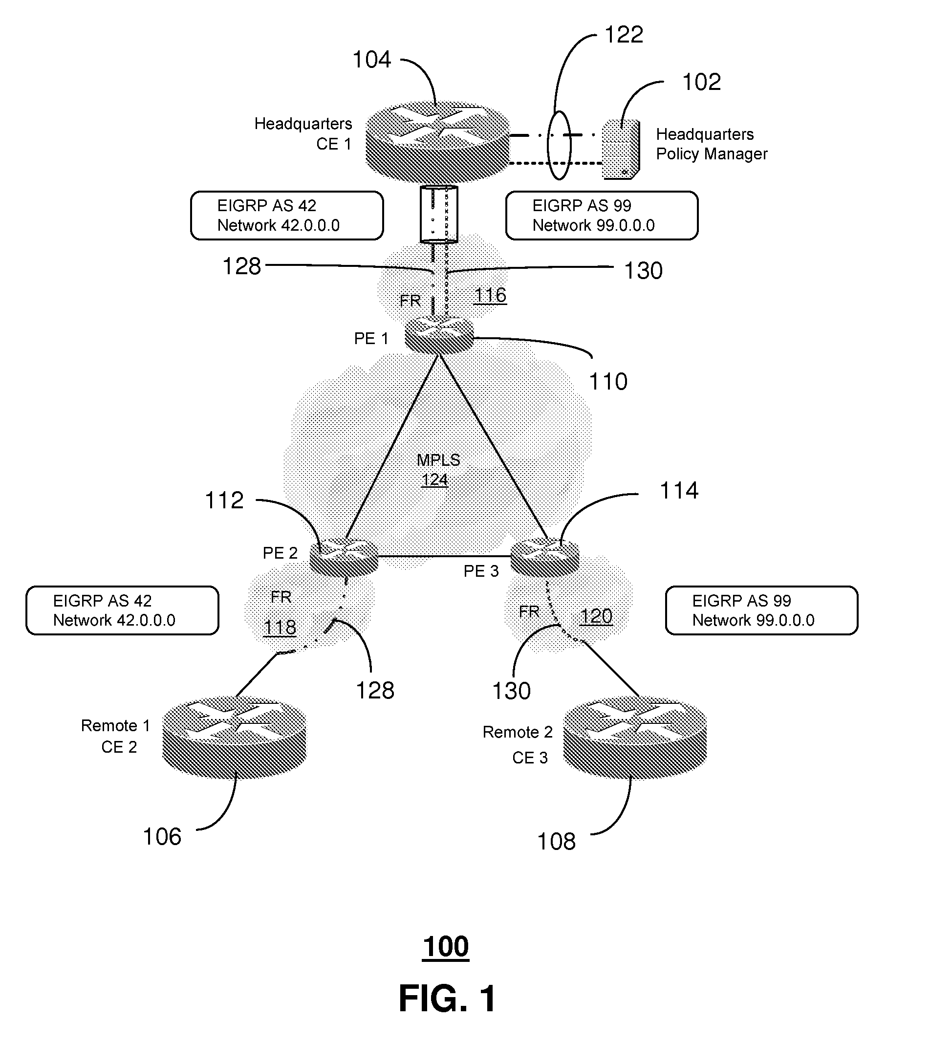 System and method for routing packet traffic