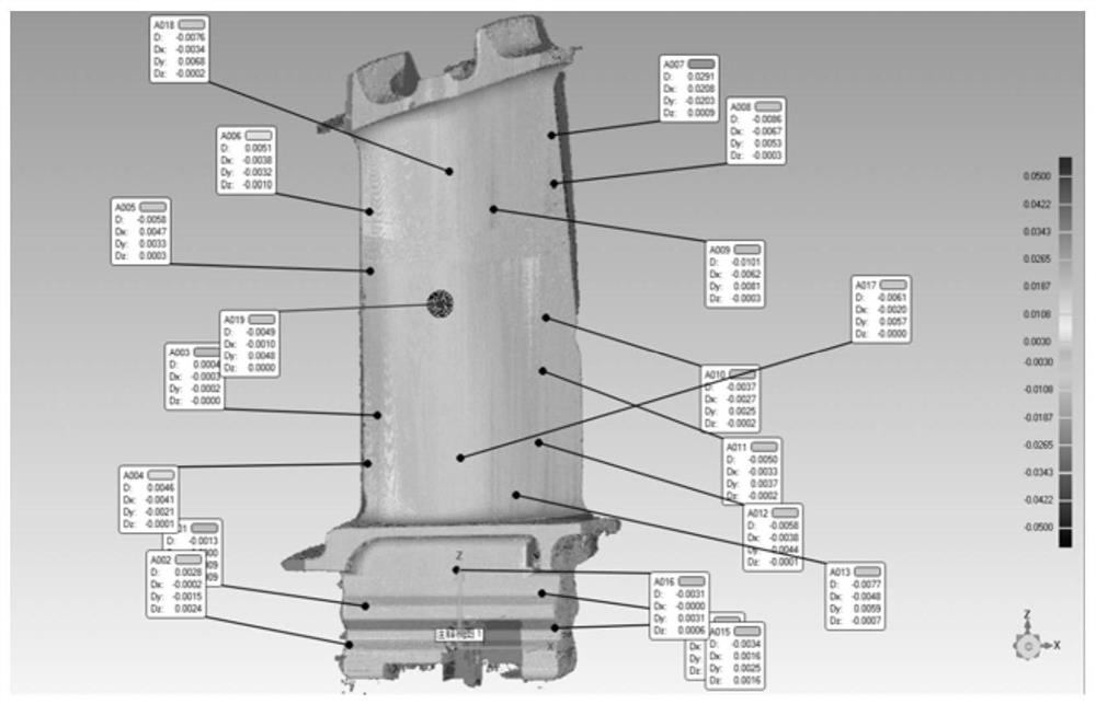 Non-contact engine blade profile detection method and engine blade