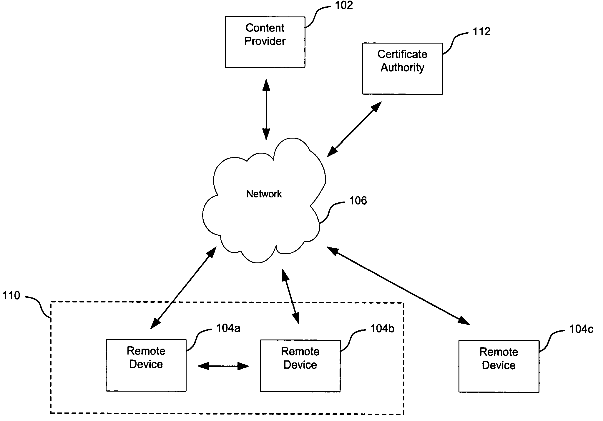 Enforcing authorized domains with domain membership vouchers