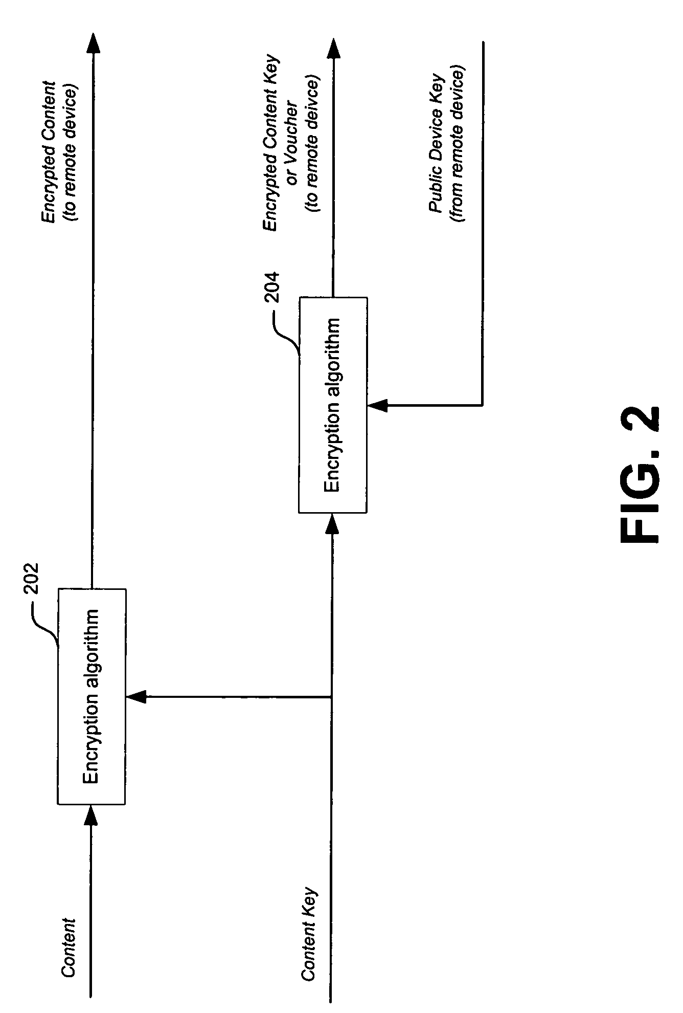 Enforcing authorized domains with domain membership vouchers