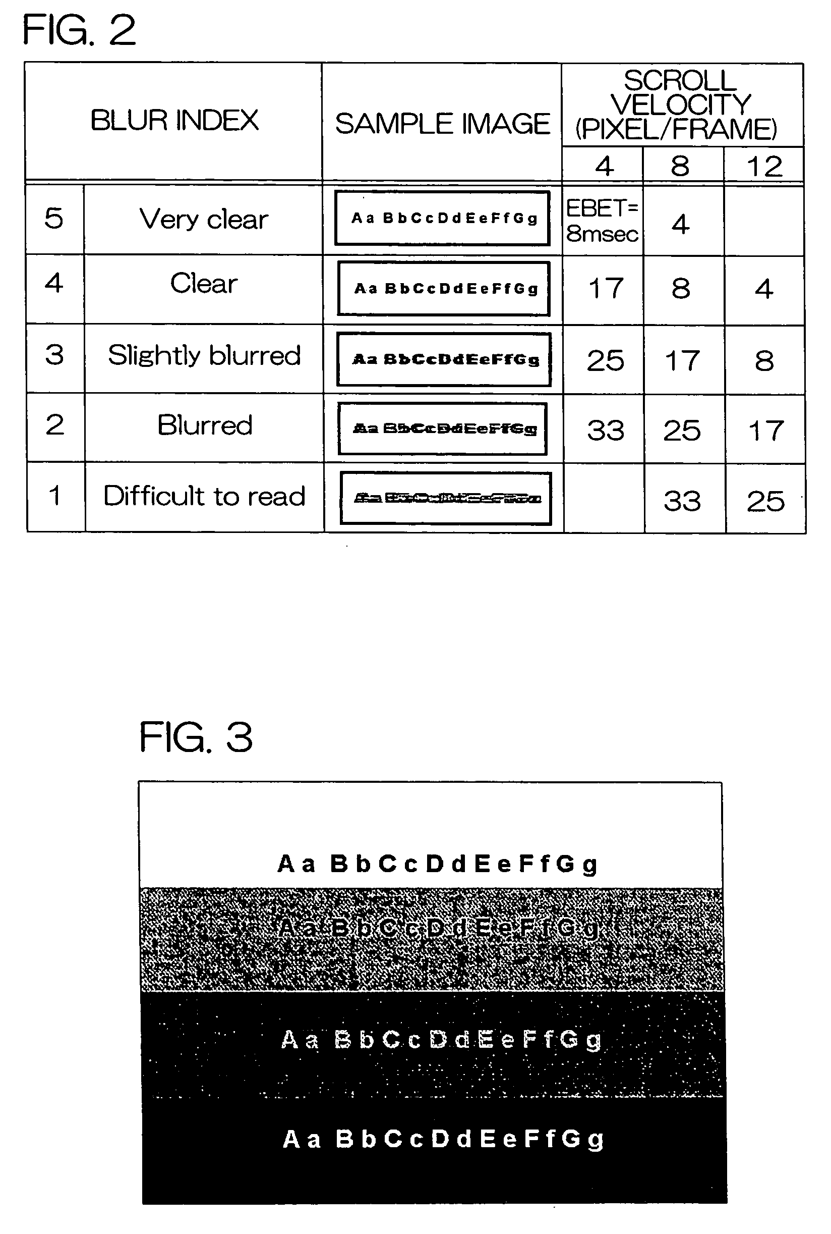 Method of evaluating motion picture display performance, inspection screen and system for evaluating motion picture display performance