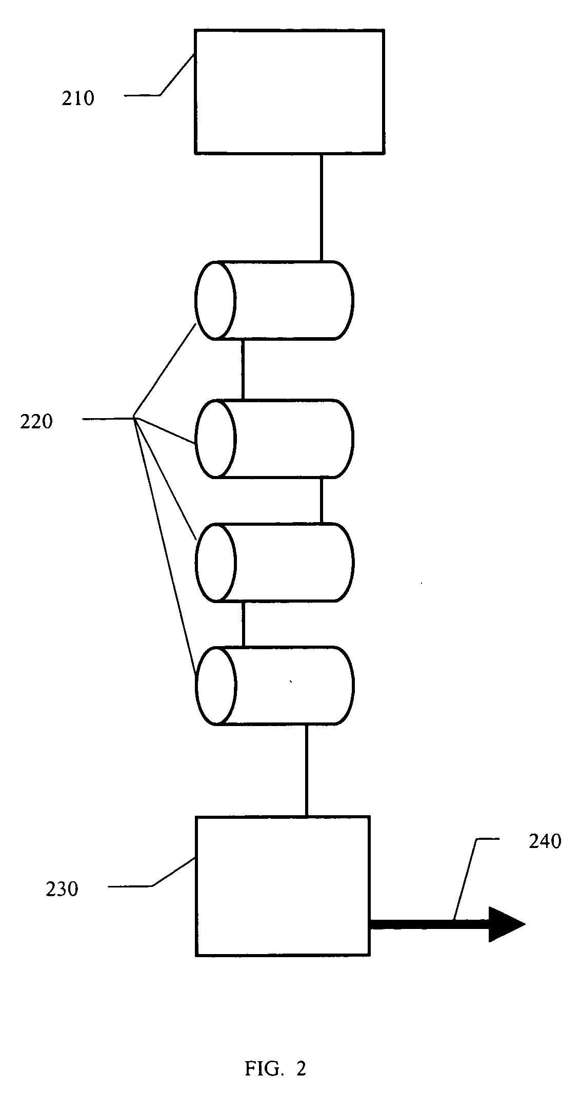 High efficiency trap for deposition process