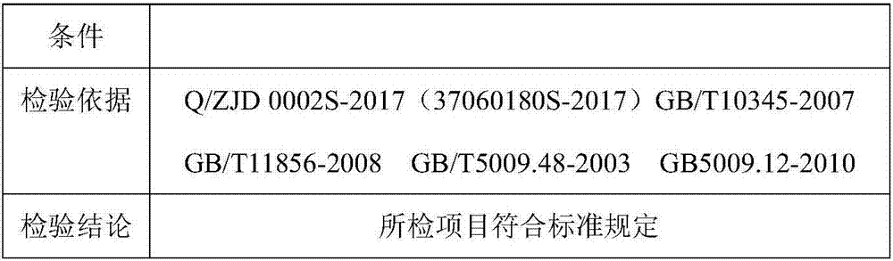 Grape distilled wine and preparation method thereof