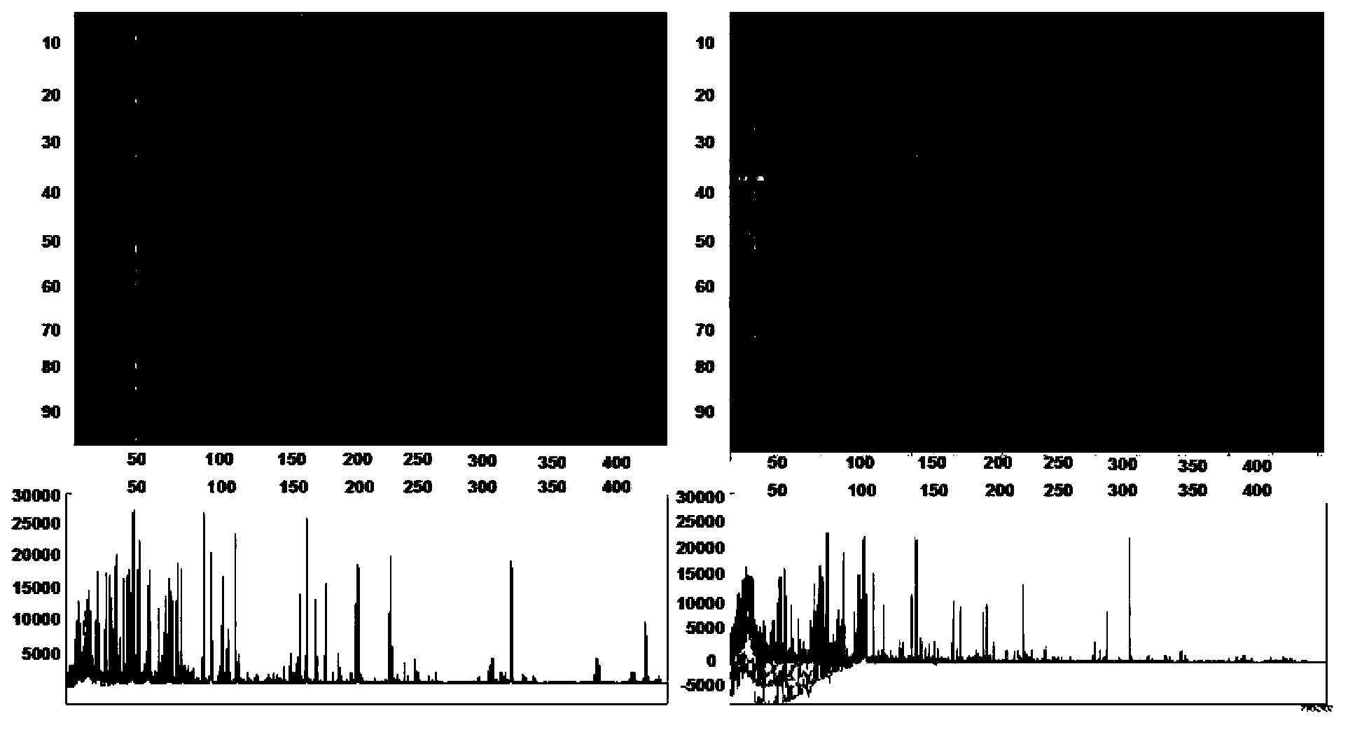 Method and kit for detecting forest tree xylem DNA methylation through MSAP technology