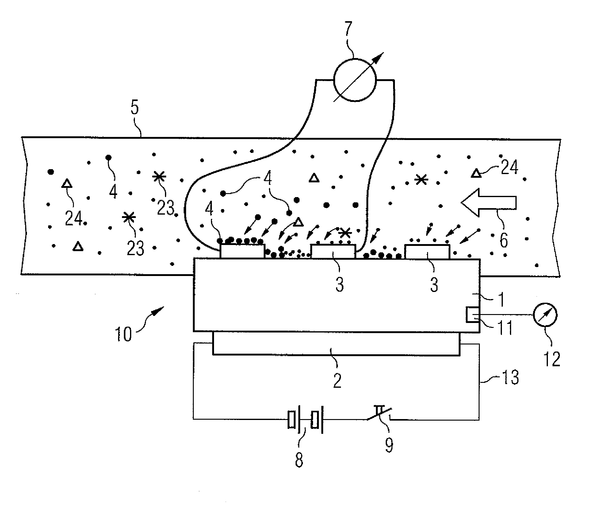 Method for the on-board functional diagnosis of a soot sensor in a motor vehicle and/or for the detection of further constituents in the soot