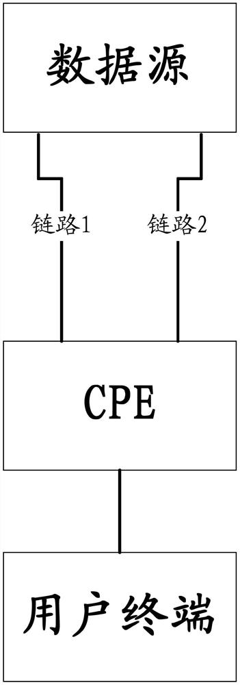 A user terminal device, its data forwarding method, and a communication system