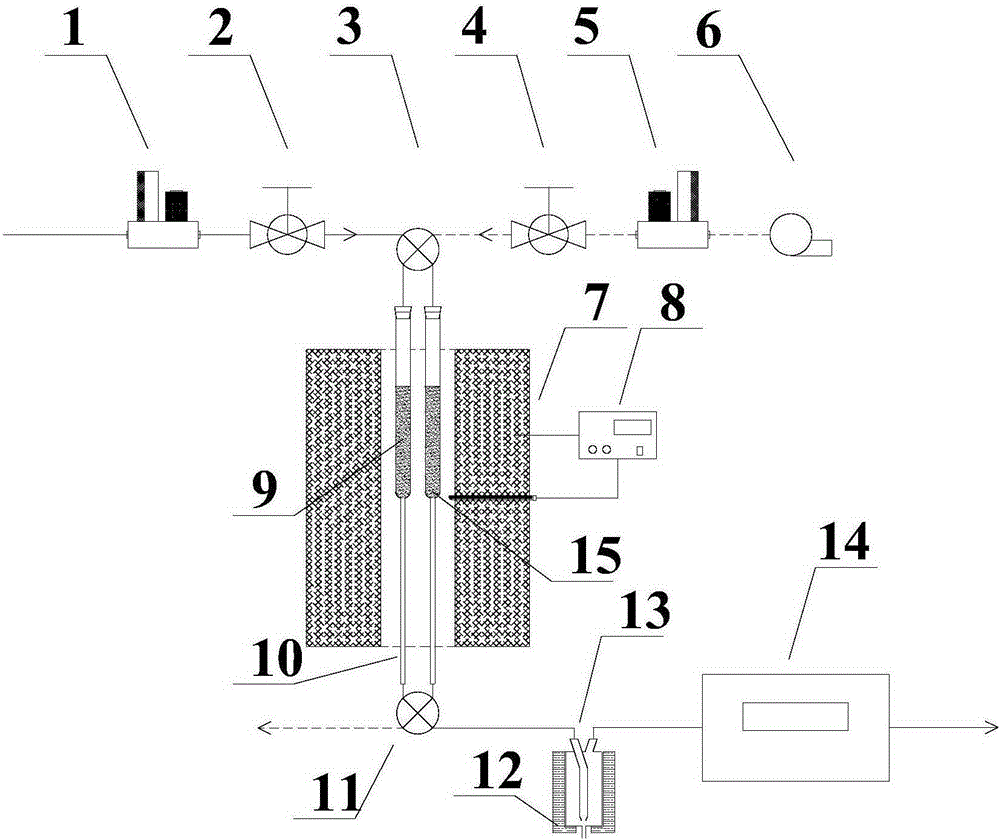 Method and device for continuous measurement of mercury in hydrocarbon-containing gas