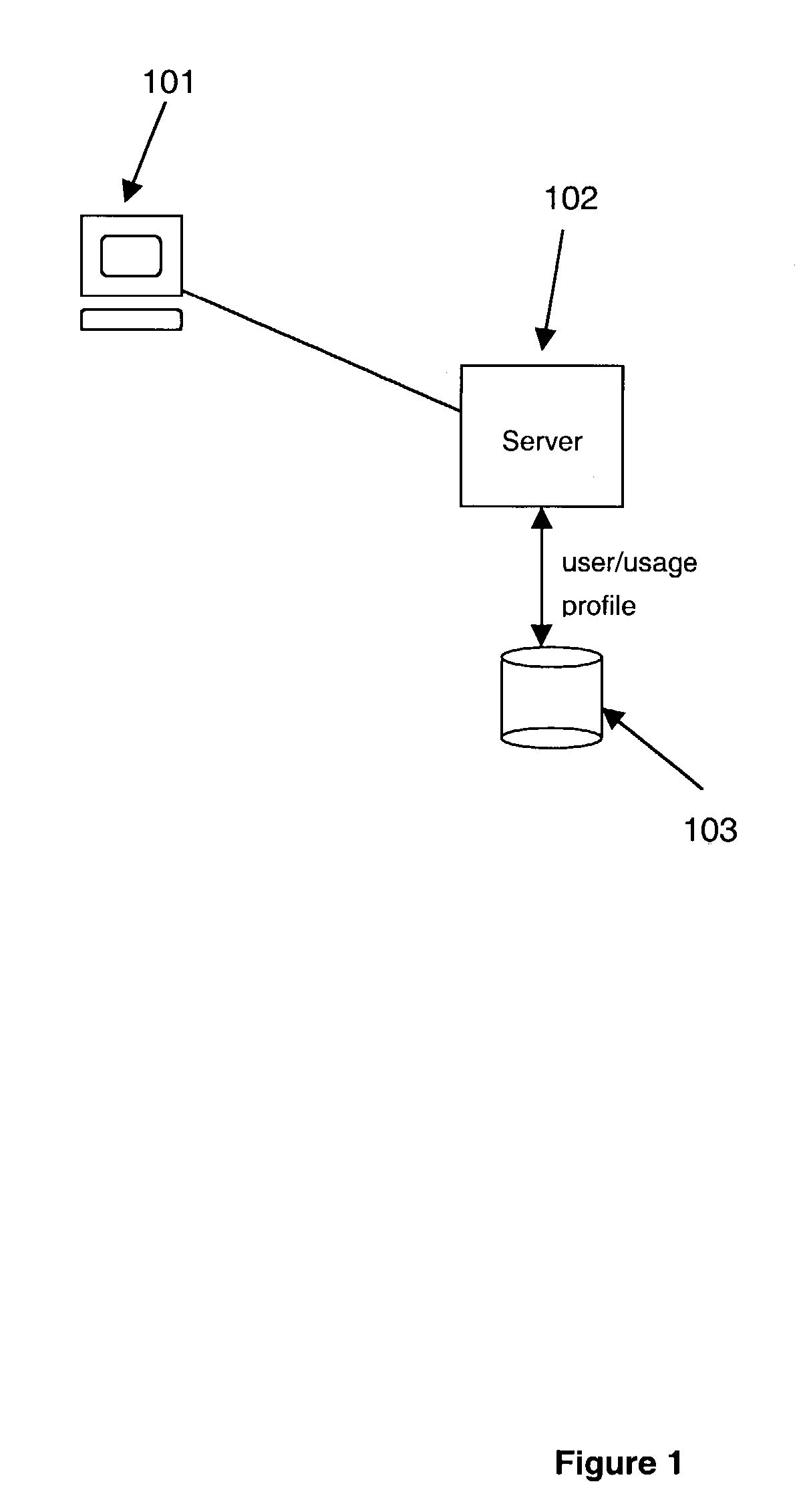 System and method for establishing historical usage-based hardware trust