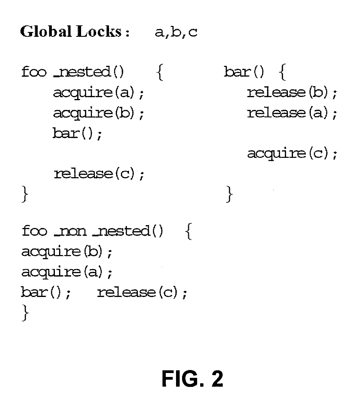 Model Checking of Multi Threaded Software