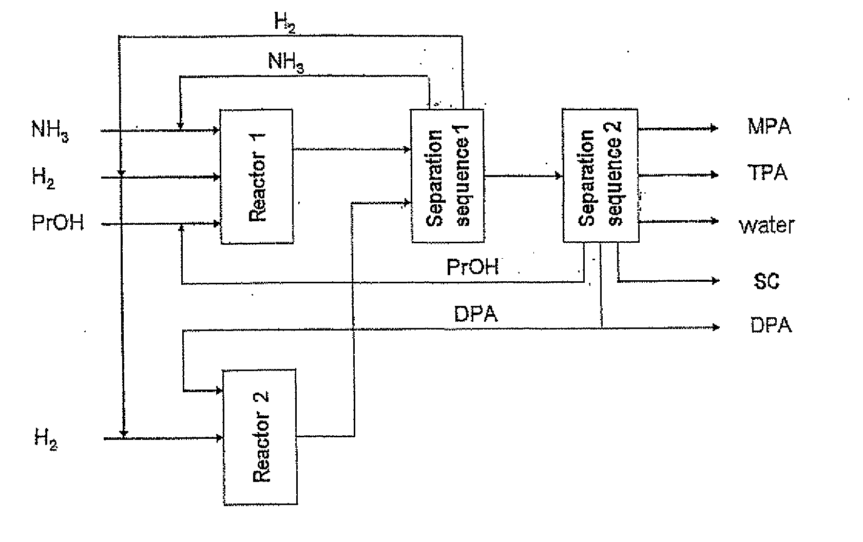 Process for preparing tri-n-propylamine (TPA)