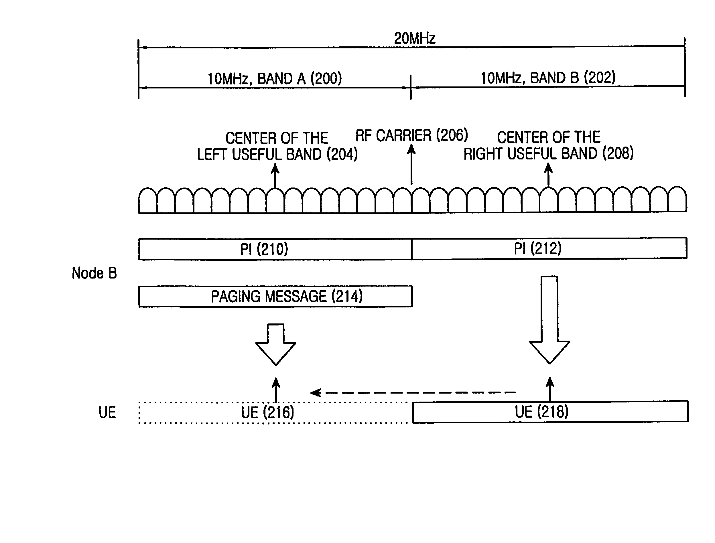 Method and apparatus for transmitting/receiving paging information in a wireless communication system