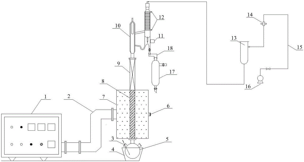 Method and device for separating and extracting high value-added fatty acid methyl ester in animal and vegetable oil through electromagnetic wave vacuum distillation