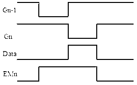 Organic light-emitting diode (OLE) pixel driving circuit