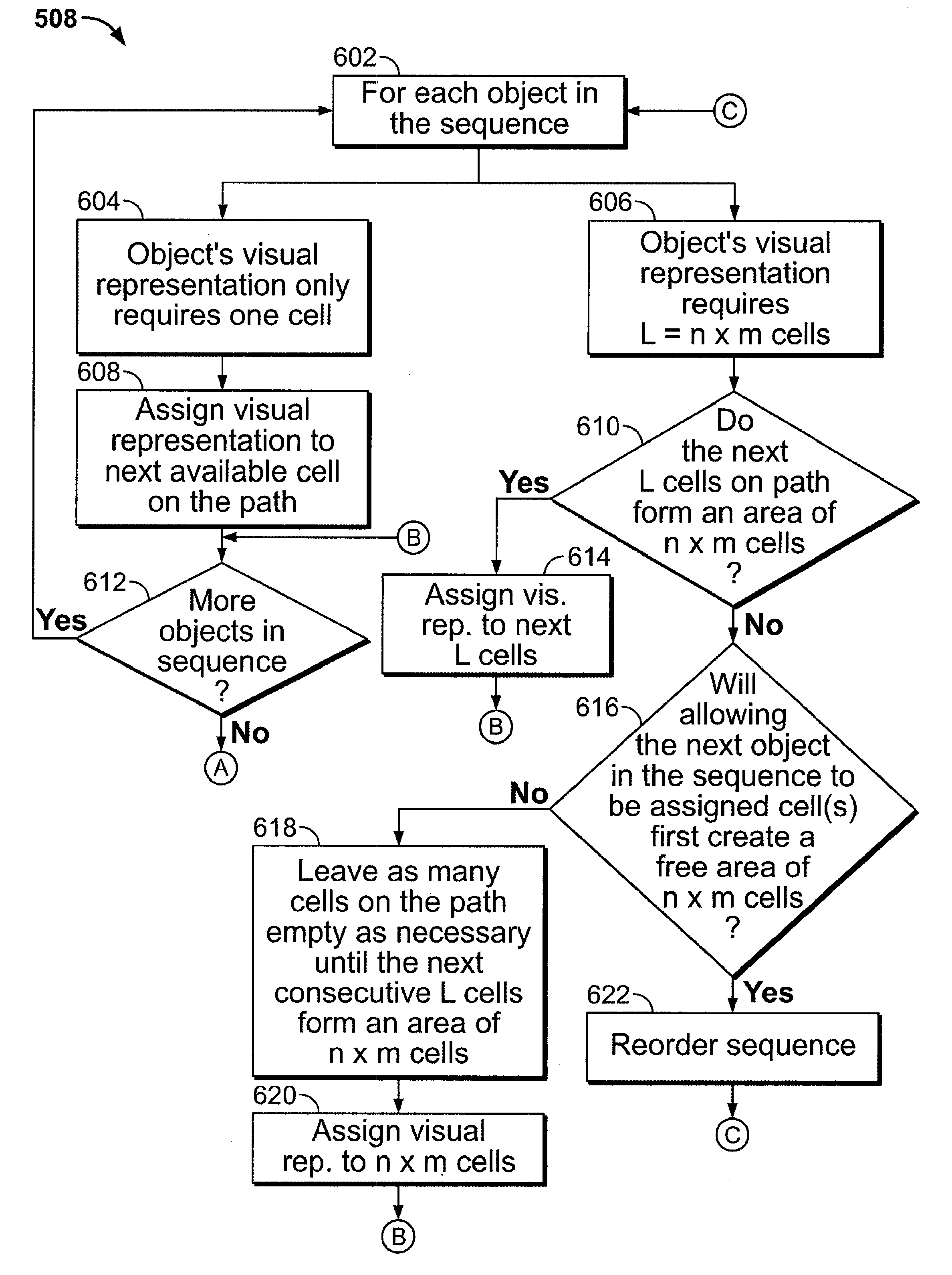 Compact clustered 2-D layout