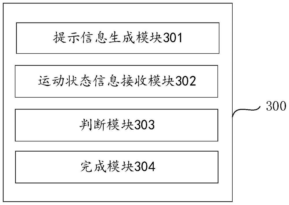 Turing test method, device, equipment and medium