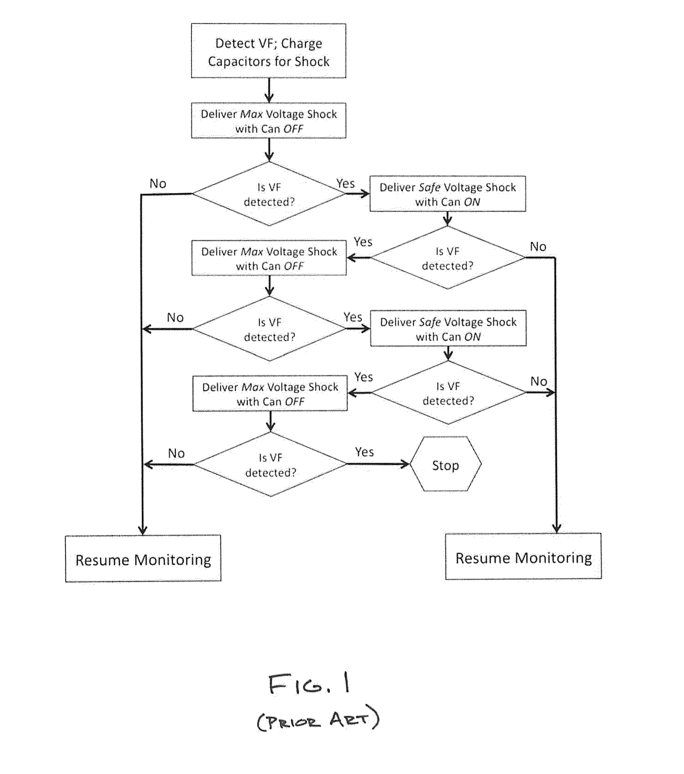 Method for detecting and treating insulation lead-to-housing failures