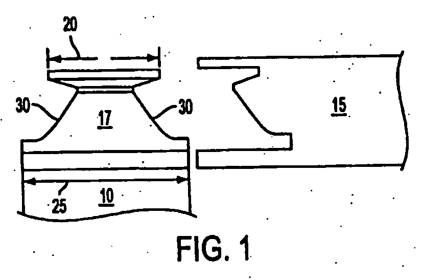 Hybrid contact lens system and method