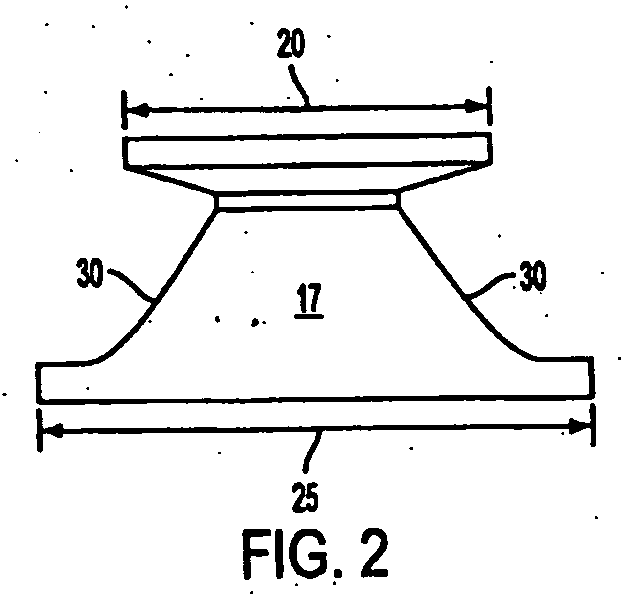 Hybrid contact lens system and method