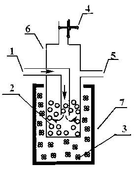 Ultra-low temperature extraction device and analysis method of smoke aroma components by using ultra-low temperature extraction device