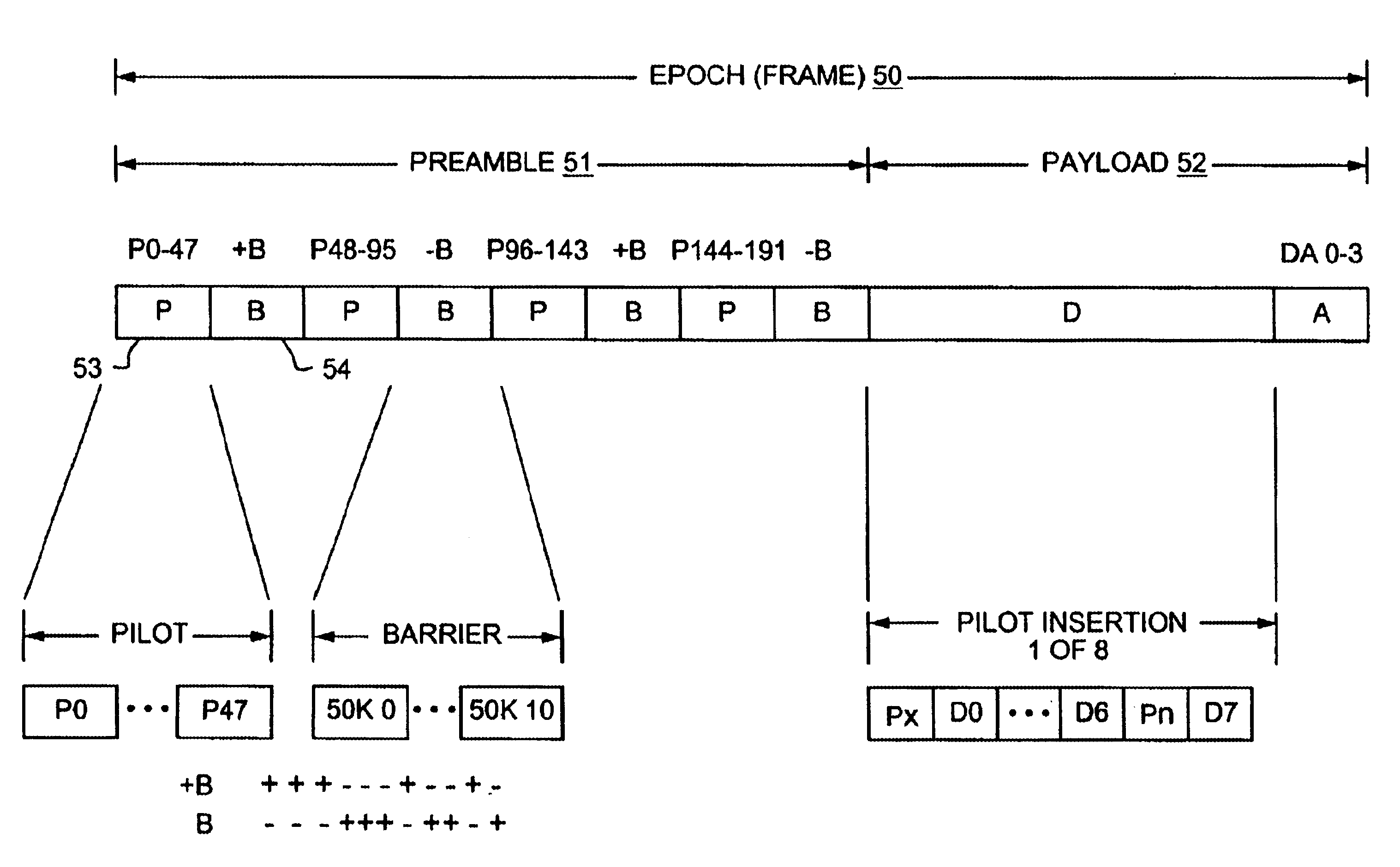 Access channel structure for wireless communication system