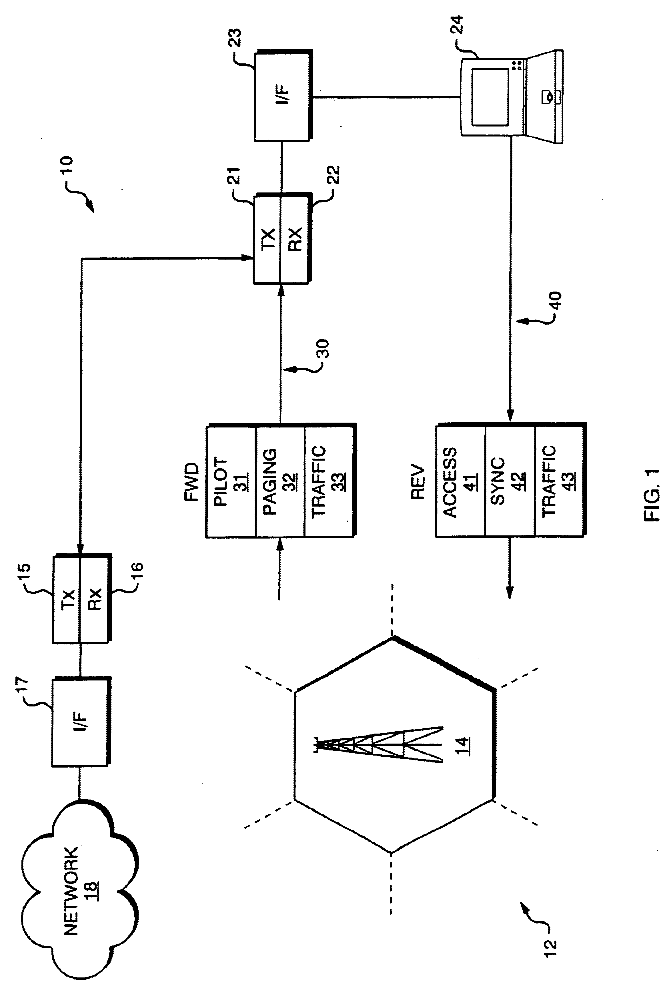 Access channel structure for wireless communication system