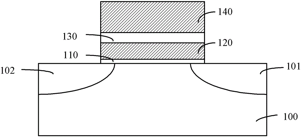 Flash memory cell and method of forming same