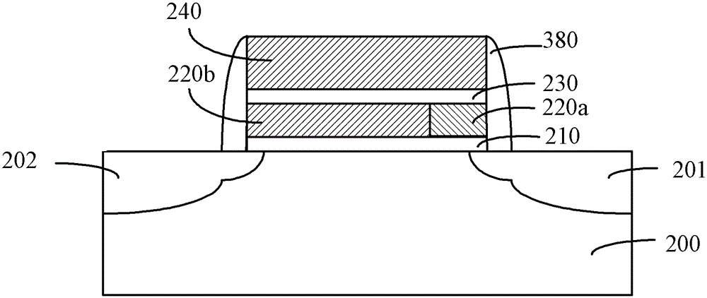 Flash memory cell and method of forming same