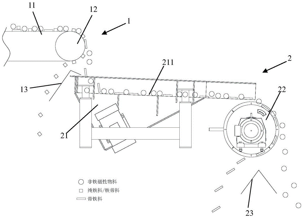 Magnetic separation system