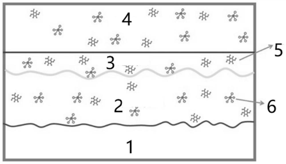 A kind of magnesium alloy building formwork semi-solid die casting and double fluorination joint manufacturing method