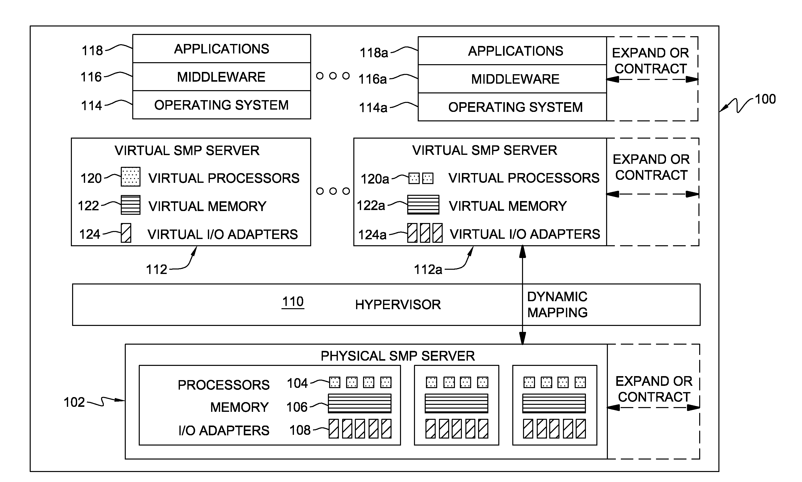 Hypervisor-enforced isolation of entities within a single logical partition's virtual address space