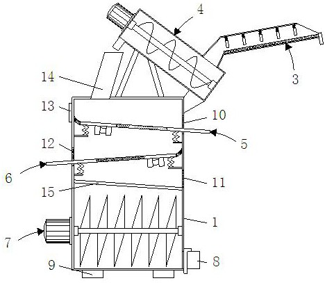 A chemical material screening machine for chemical industry